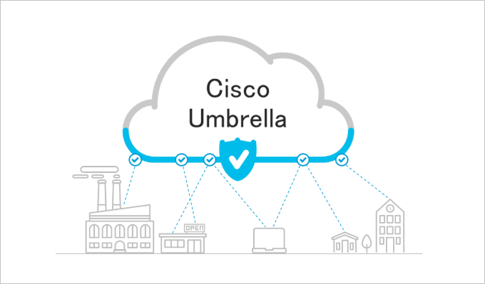 Cisco Umbrella Cisco Umbrella